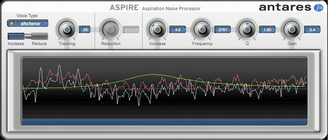 Adjust a vocal's breathiness with Aspire.
